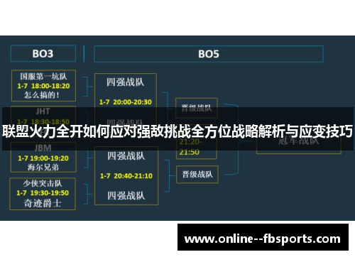 联盟火力全开如何应对强敌挑战全方位战略解析与应变技巧