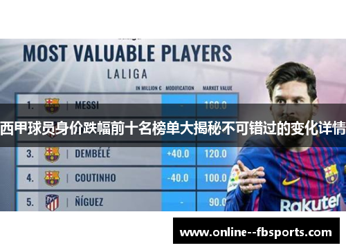 西甲球员身价跌幅前十名榜单大揭秘不可错过的变化详情