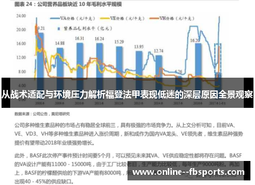 从战术适配与环境压力解析福登法甲表现低迷的深层原因全景观察 从战术适配与环境压力解析福登法甲表现低迷的深层原因全景观察
